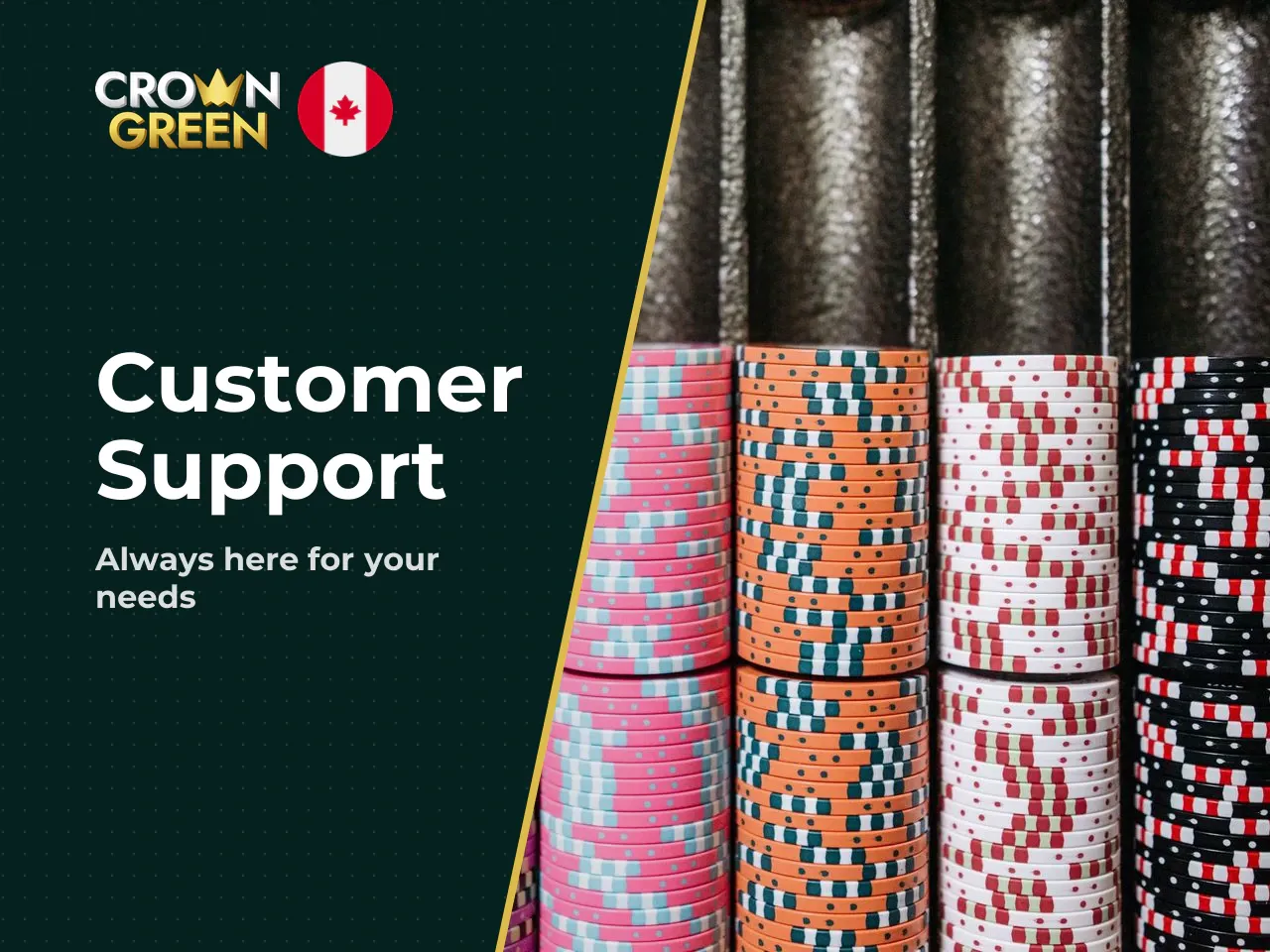 10.2 Live Chat, Customer Support and