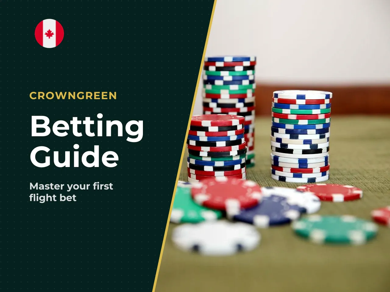 2.2 How to Place Your First