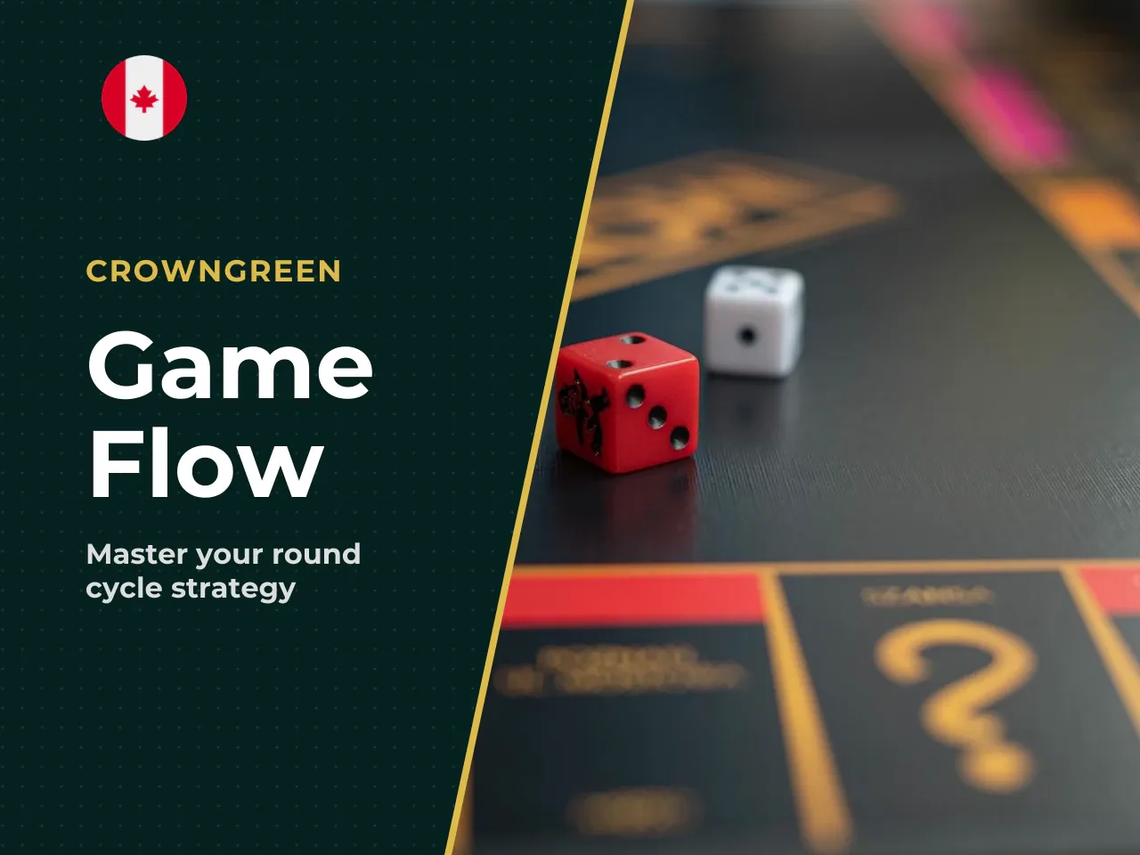 Step-by-Step Round Cycle. Multimedia placeholder flow