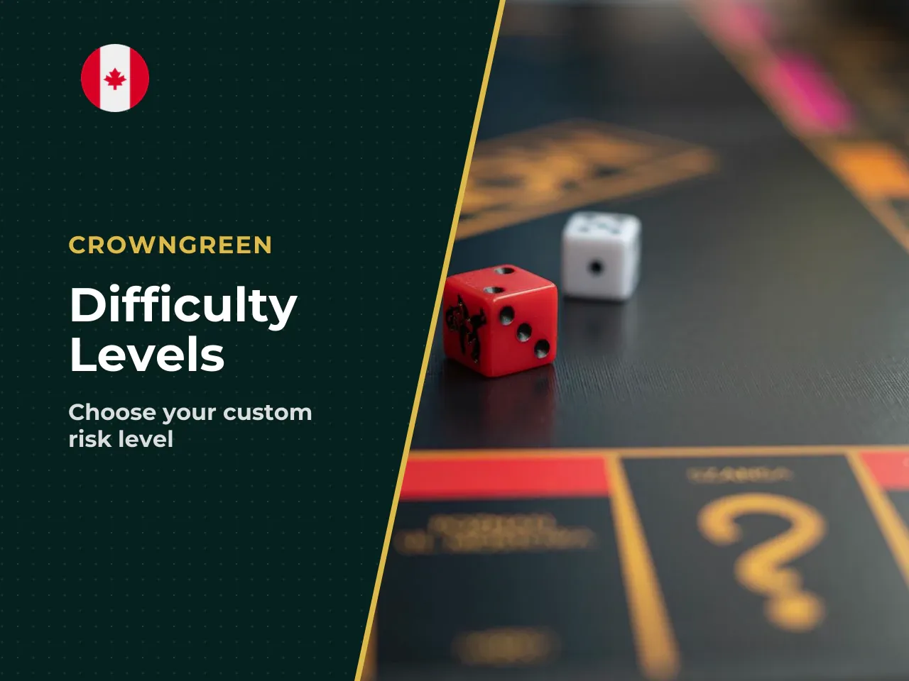 Difficulty Levels and Risk in Chicken